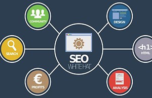 網(wǎng)站運營和SEO，那些小秘密